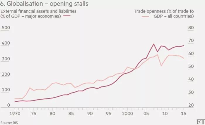 台湾90年gdp(3)