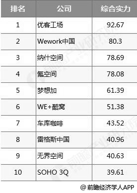 2019年经济结构调整_为什么2019年各行各业的生意都不好做
