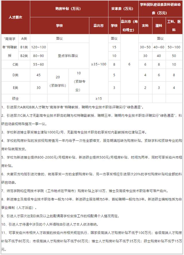 2019年1月经济学_*2019年1-2月寒假-2018年10月 12月课程安排