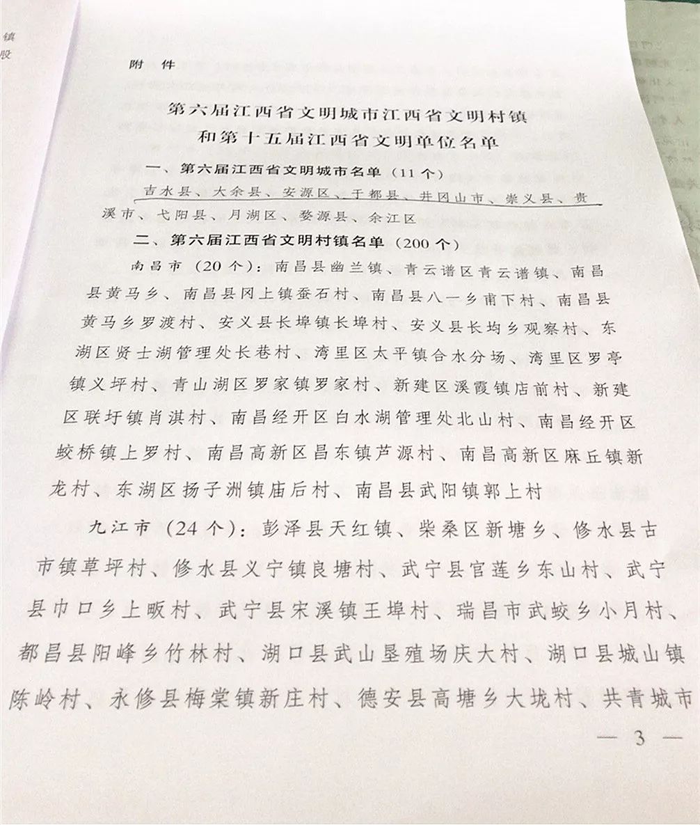 喜讯 省里正式下文 井冈山市荣获 第六届江西省文明城市 称号 工作