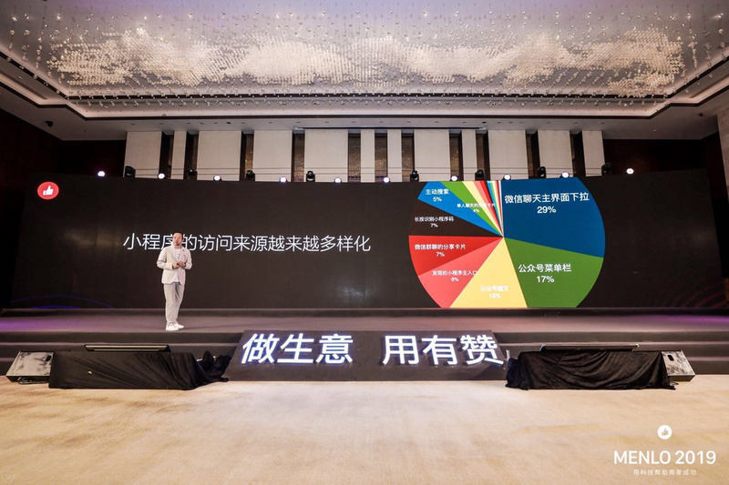 
最前线|拿到腾讯投资后，有赞公布了小程序电商生态的几个新变化


