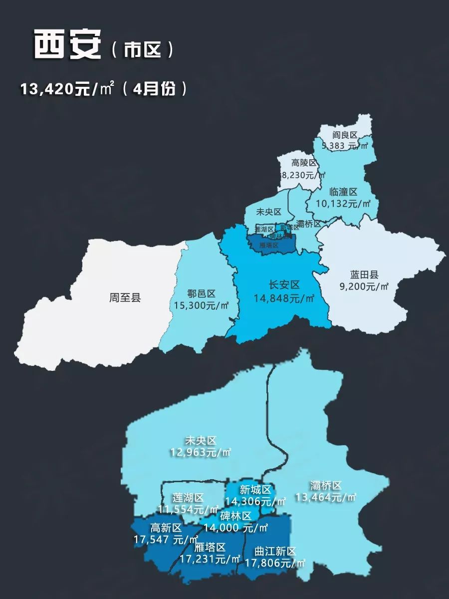 2000福州各区县gdp_福州各区县2019年GDP汇总,鼓楼区第一,永泰县倒数第一(3)