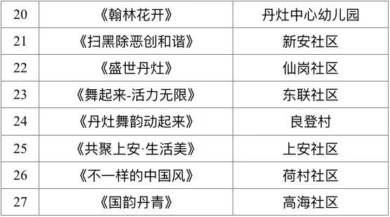2019年南海区丹灶镇GDP_佛山南海区丹灶镇图片