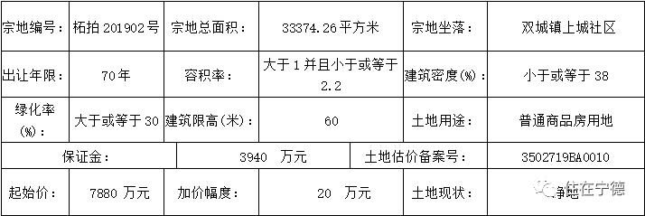 柘荣gdp_数据看霞浦:人均GDP全市最少,但老百姓生活可能是最好的