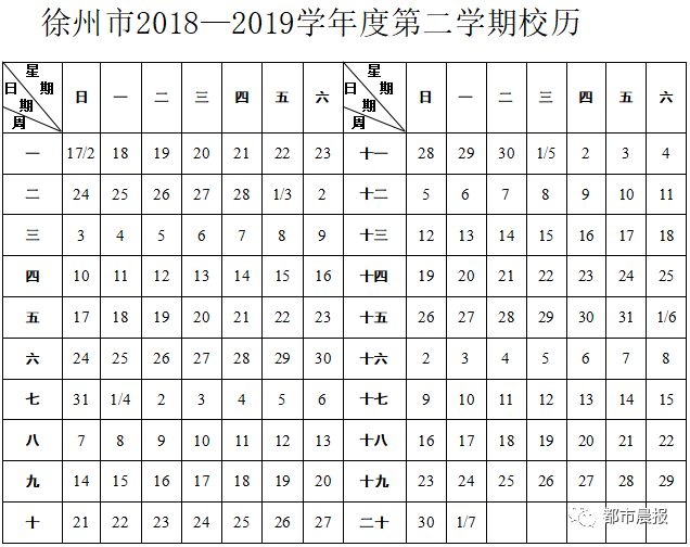 2019徐州人口_2019年徐州市 区部分事业单位招聘医务人员191人