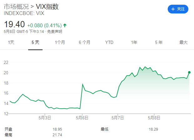 全球GDP两年可能损失9万亿美元(3)