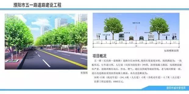 盘锦市多少人口_盘锦市中心医院图片(3)