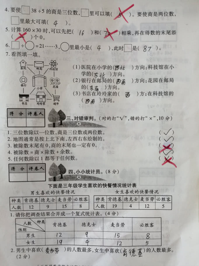 原创
三年级现象影响大?数学只考了76分,如何提高?
原创
三年级现象影响大?数学只考了76分,如何提高?