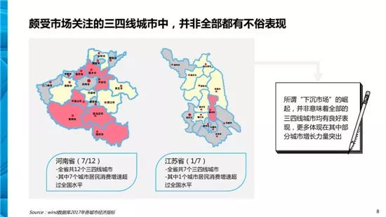 城市等级划分与GDP关系_疫情冲击不改经济向好态势 九成以上城市GDP增速回升 2020年上半年291个城市GDP数据对比分析(3)