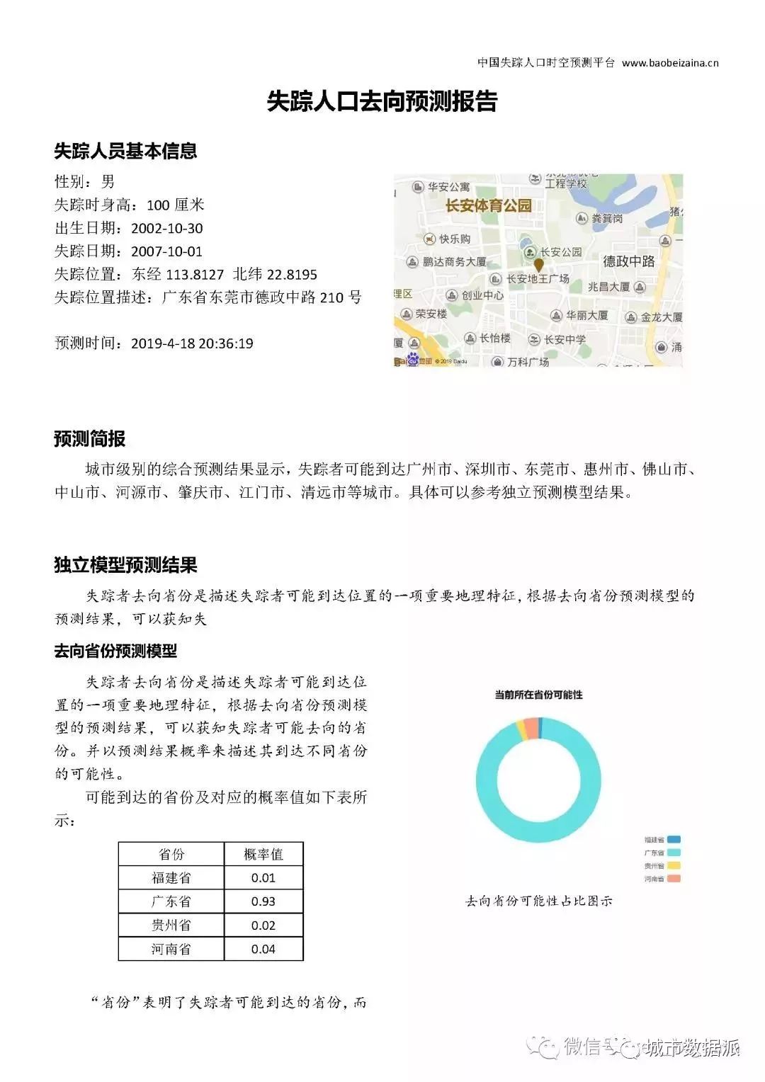 失踪人口信息_失踪人口图片