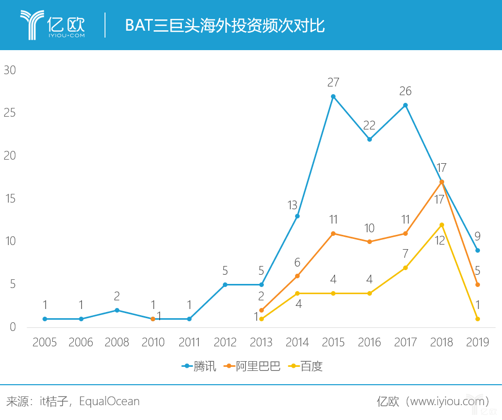 从经济总量来说国际局势_经济发展图片