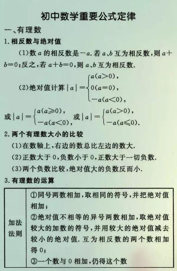 
初中数学老师总结的26种题型，吃透了110+没问题！


