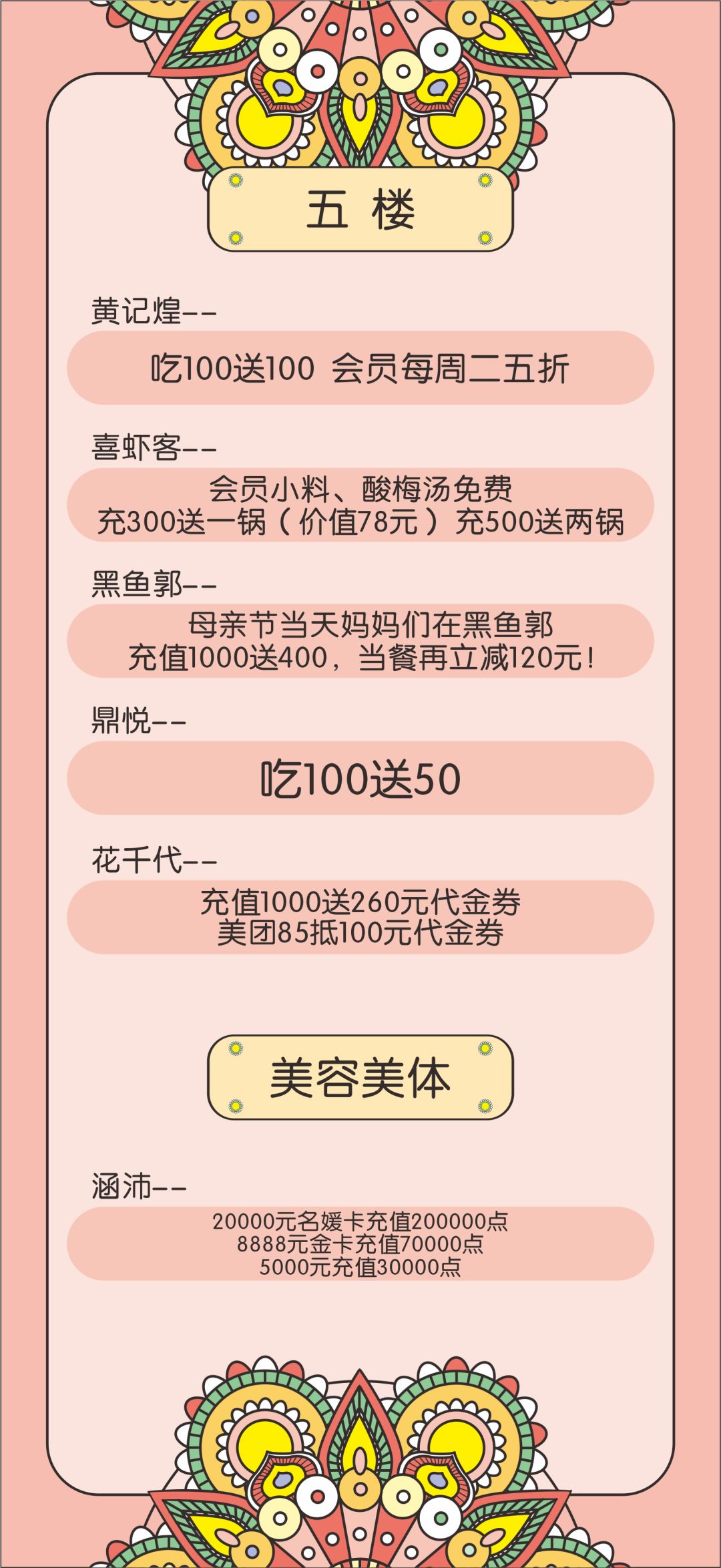 二次曝光