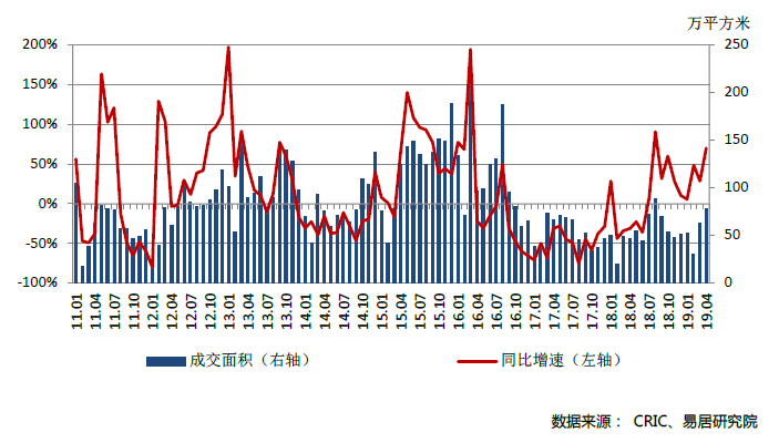 非一师籍人口_人口普查图片(3)