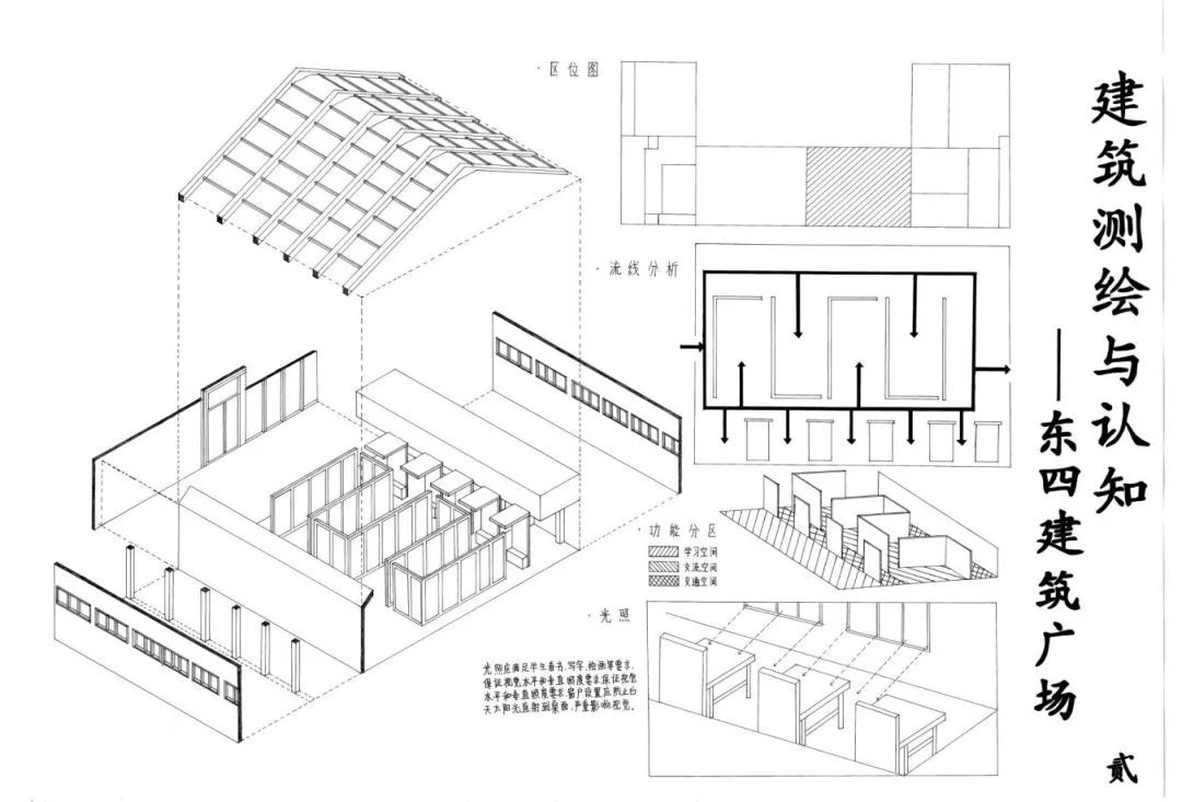 一年级建筑初步2《场地测绘》