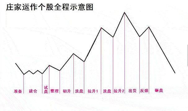 gdp与环境的关系_a股市值与gdp比值图(2)