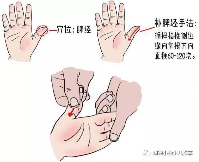 2,补凭经