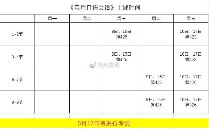 
奇葩！还有一个月毕业大连一高校突然通知学生上课补学分


