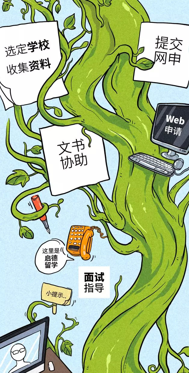 
留学申请季，你该做这些准备啦！


