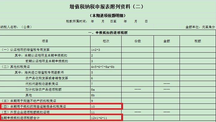 《增值税纳税申报表附列资料(三)》