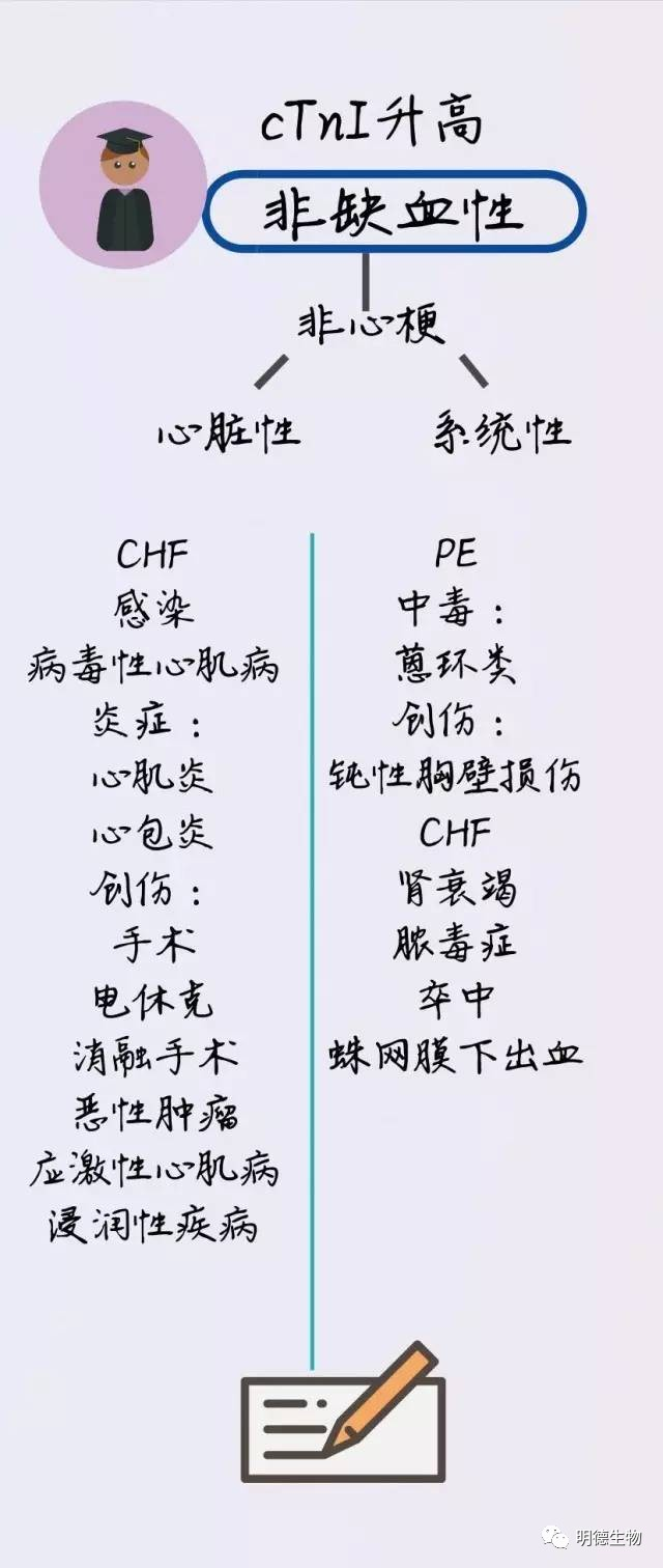 997fcd9811e24d6a8773e2c71433fdd4.png