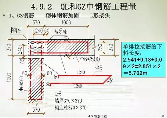 溜槽搭拆工程量怎么算_工程量怎么算(2)