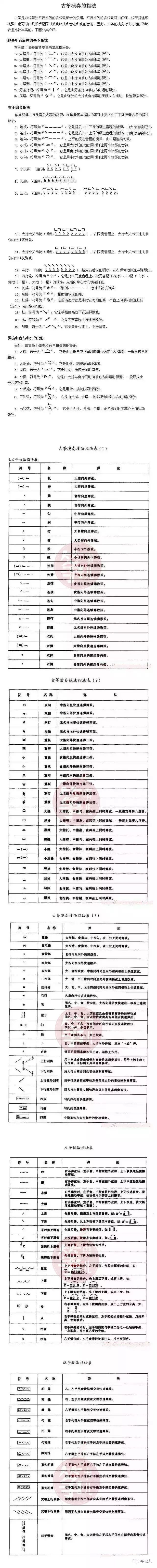 古筝乐谱会有不同的符号,注意翻下书籍后面或前面的指法符号表就可以