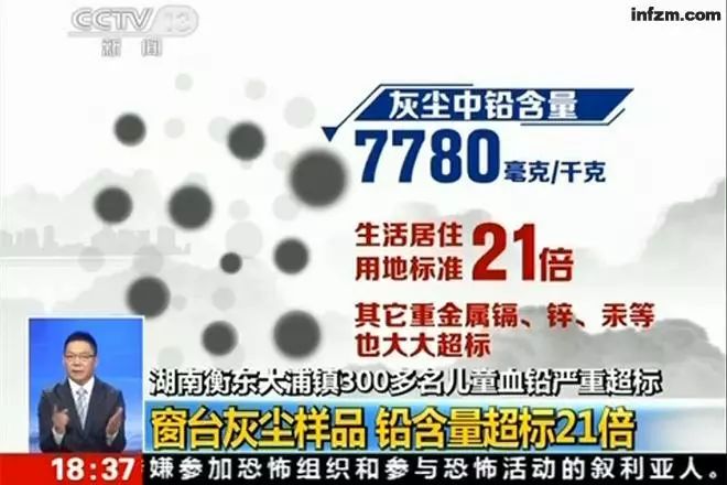                     家里这些隐形毒药，会让孩子变呆变傻！