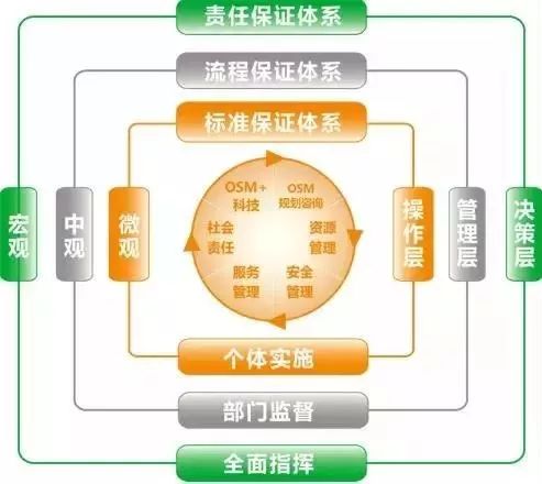 区人口计生委工作流程_2013年通州区教育系统人口与计划生育工作会召开(3)