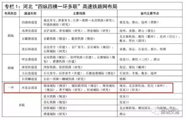 【民政局春节放假时间表2022】河间民政局上班时间表2022