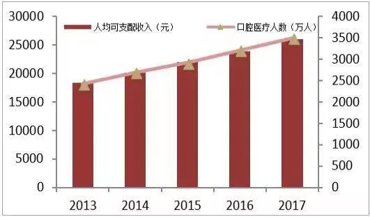 中国目前有多少人口_中国到了2050年,会有多少人口 专家说出数字,让人难以置