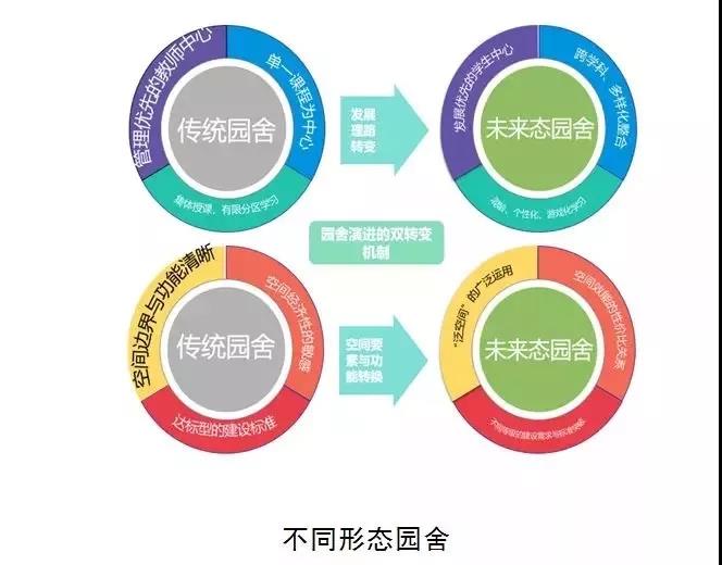 社区人口趋势_从全国人口趋势看 未来房价必跌 第3页 房产楼市 E滁州社区 论坛(2)