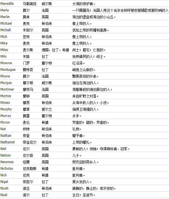 ad530dc8377c489aa089672c8ae367fb.jpeg