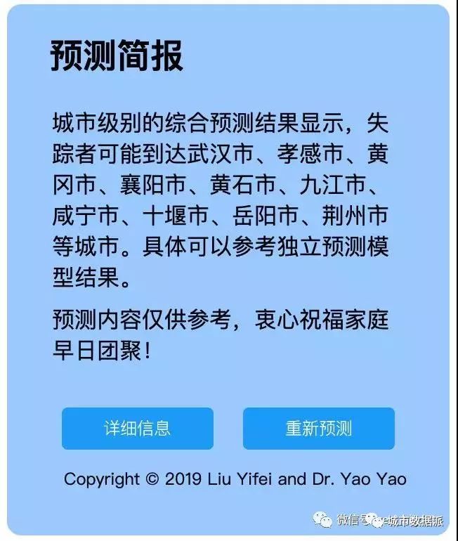 中国失踪人口数量_中国失踪人口时空预测服务平台重磅发布及使用说明丨城市