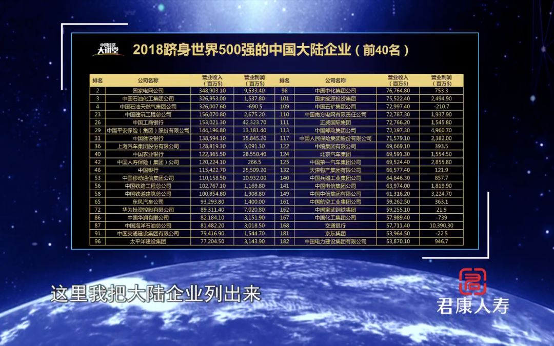 茅台镇2018经济总量_茅台镇经济在全国排名(3)