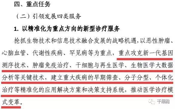 2019年国家经济结构_...胞治疗首次写入2019年我国产业结构调整指导目录