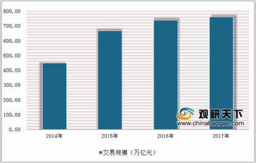2019国家 宏观经济_全球及国内宏观经济形势2019年一季度回顾及下阶段展望