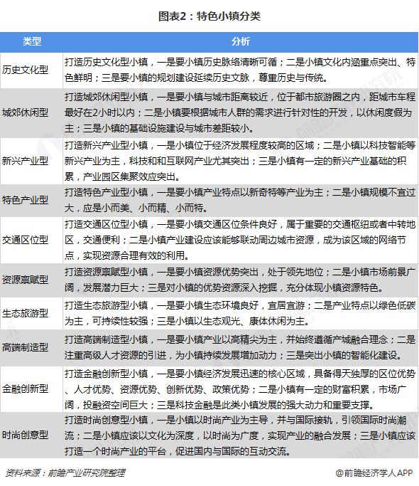 2019年经济转型_...大学资源,解决经济转型时期人才缺乏痛点