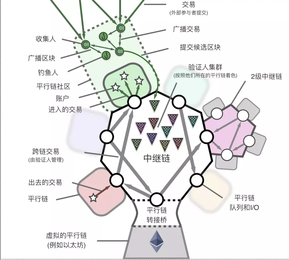 b3ea7deefdd7483c97e7a779b64621a7.png