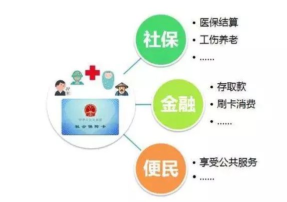 湖北省人口信息平台_我市启用 湖北省人口基础信息共享平台 孕妇在医疗机构(2)