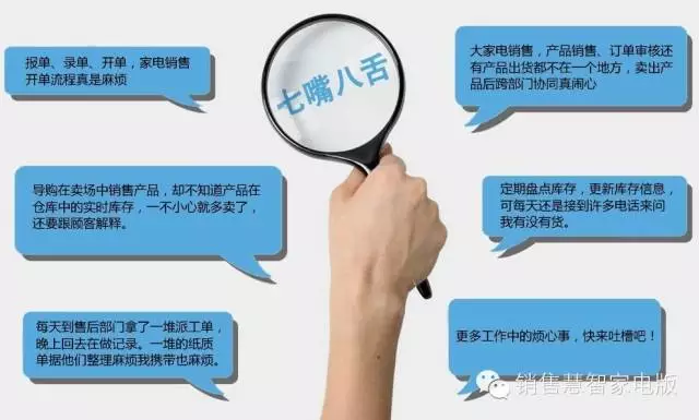 渠道销售怎么维护老客户 b66ed8f19b4b46ecadaadd7c5a299bd3.jpg