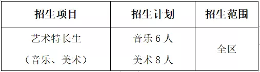 
公道中学2019年艺术特长生招生简章


