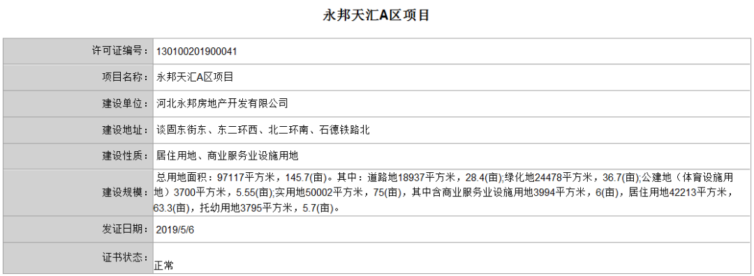 不容易多年没动静的永邦天汇终于获规划证了