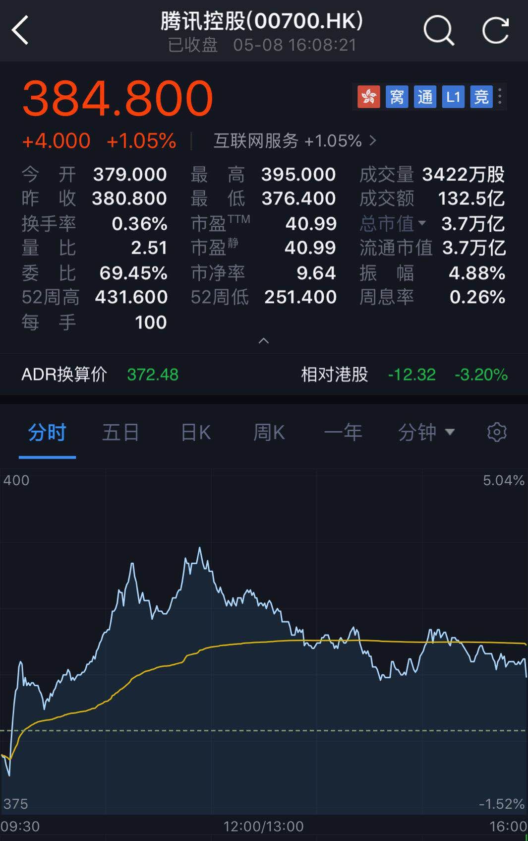 游戏充钱算gdp吗_一只特立独行的猪 GDP修改游戏 美国修改GDP统计方法或将颠覆历史 深度报道 经济参考网 网页链接 其实,这个(3)