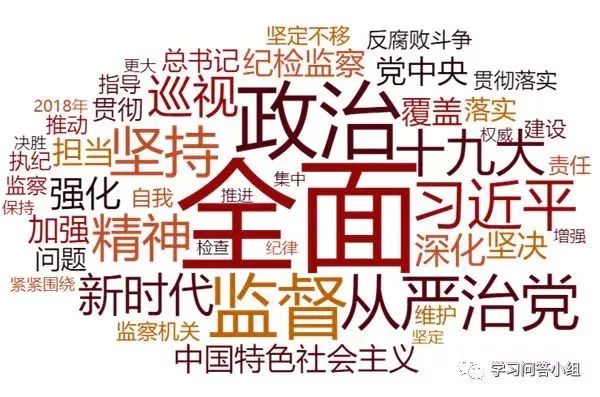 CICC党建栏目|坚持从严管党治党 必发88