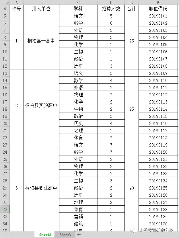 桐柏招聘_桐柏县2019年 春风行动 暨淮源英才现场招聘会隆重举行(4)