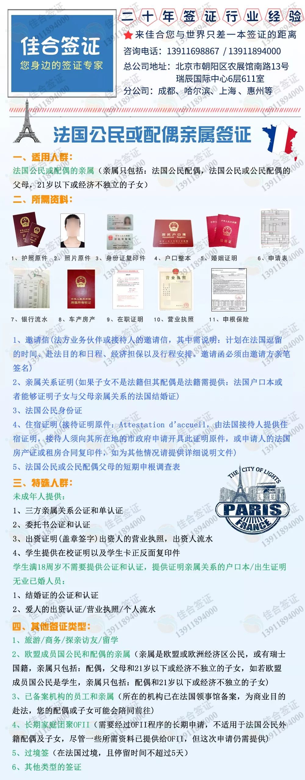 法国自由行签证办理,一签在手畅游26个申根国家