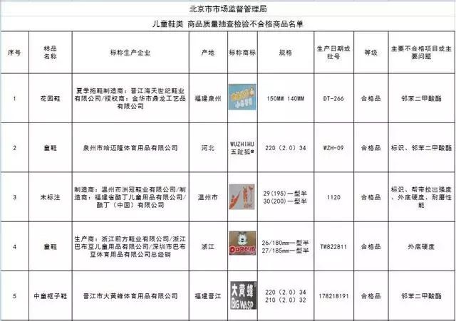 人口容量的相对性_下列选项中.不属于人口容量特点的是 A.临界性 B.相对性 C(3)