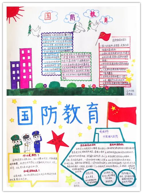 什么是国防教育的基本内容 be713b68530743dab1d56071fee71147.jpeg