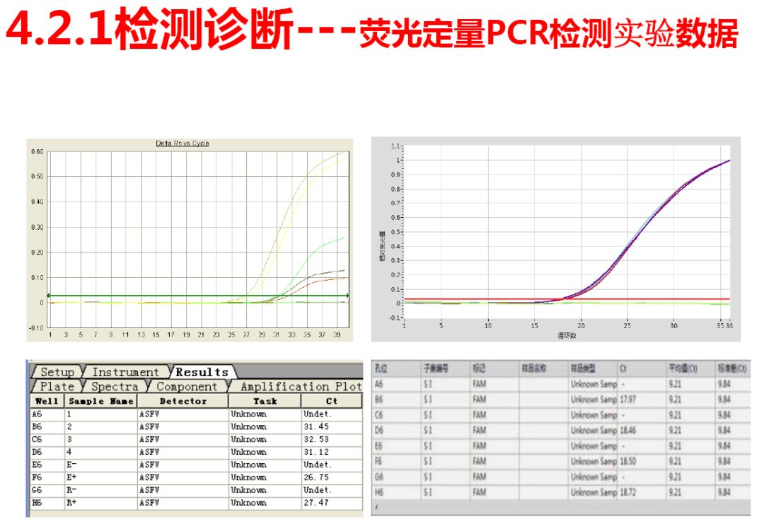 otdr测试原理及使用方法